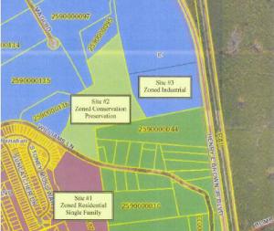 school site proposals