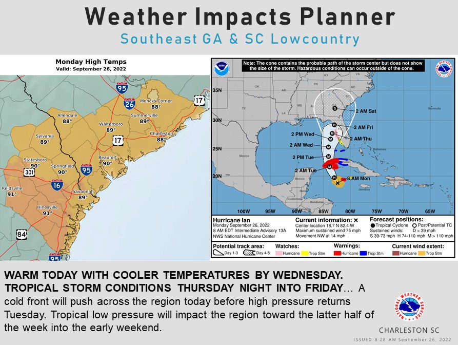 Hurricane Ian Tropical Storm Winds, Heavy Rainfall Possible For